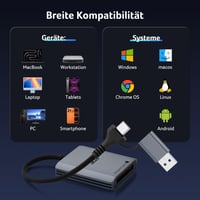 Čítačka kariet Acer CFexpress Type-B 10 Gb/s USB-C+A, USB 3.2 Gen 2, 1250 MB/s, notebook, PC, iPhone 15-17, Samsung S26, MacBook, iPad Pro 7