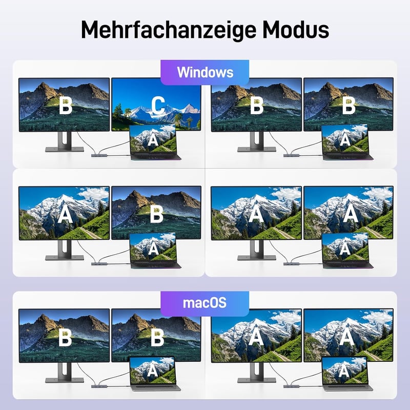 acer USB-C dokkoló állomás 9 az 1-ben, Dual HDMI 4K, 3x USB-A, 100W PD, kártyaolvasó