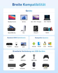 Acer USB-C HDMI adapter 4K, USB 3.0, 100W Power Delivery MacBook XPS 6
