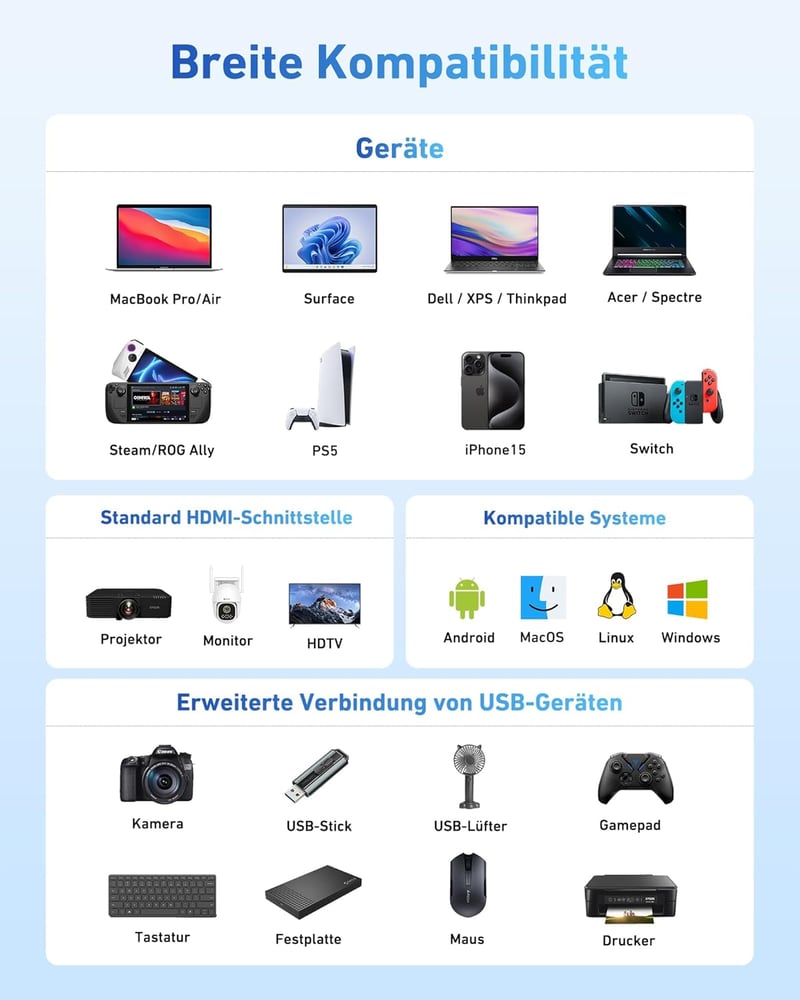 Acer USB-C HDMI adapter 4K, USB 3.0, 100W Power Delivery MacBook XPS