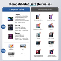 Acer USB-C - HDMI kábel 4K@60Hz, 2m - Thunderbolt 3/4 kompatibilis, alumínium-nylon borítás, iPhone 15/16, MacBook, iPad Pro, Samsung S24 ké 8