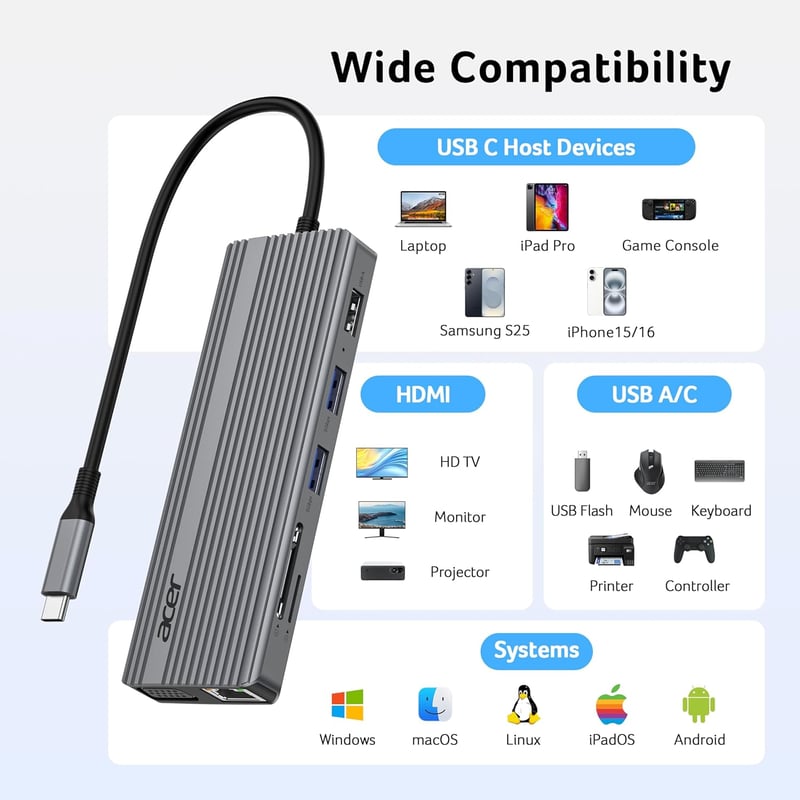 Acer USB-C Hub 11 az 1-ben HDMI 4K, VGA, Ethernet, SD kártyaolvasó