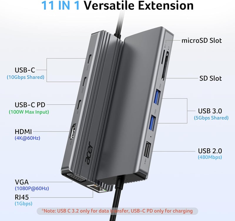 Acer USB-C Hub 11 az 1-ben HDMI 4K, VGA, Ethernet, SD kártyaolvasó