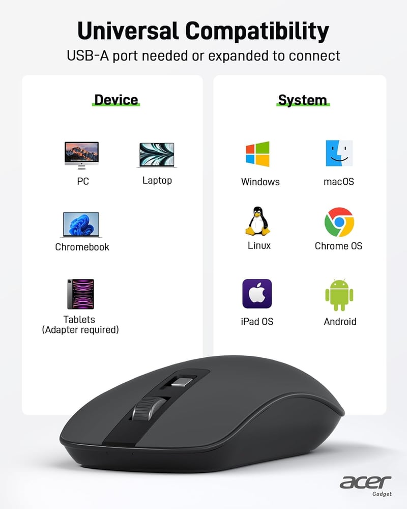 Acer Wireless Egér 2.4GHz USB Vevővel, 1600 DPI, Ultravékony Hordozható Számítógép Egér