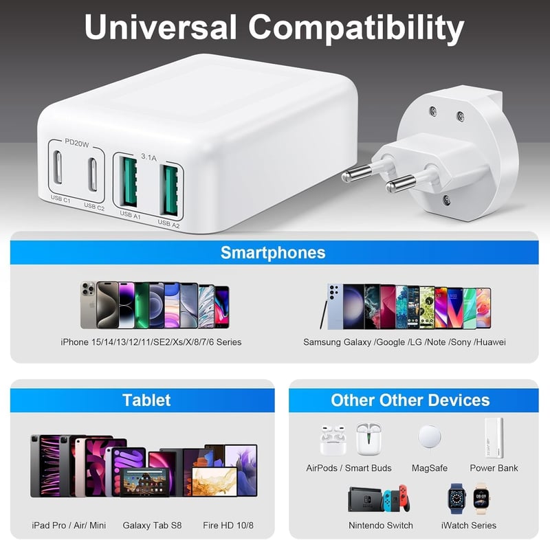 Acezeek 40W USB-C gyors töltő 4 porttal iPhone Samsung telefonokhoz