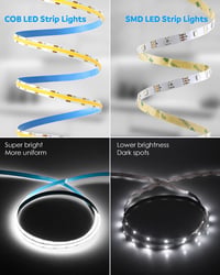 Aclorol USB LED Szalag 1M, 320 LED COB Hidegfehér 6000K, Vágható Rugalmas Világítás Konyhába, TV Mögé, Polcra - 5V USB Tápellátás 5