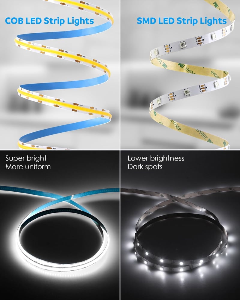 Aclorol USB LED Szalag 1M, 320 LED COB Hidegfehér 6000K, Vágható Rugalmas Világítás Konyhába, TV Mögé, Polcra - 5V USB Tápellátás