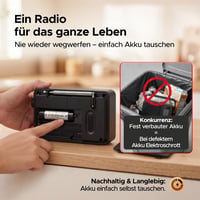 Radio DAB Acta Berg cu Baterie Înlocuibilă de 5000 mAh și Tehnologie BT 5.3 - Negru 3