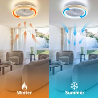 Stropný ventilátor s osvetlením activeallbrite do spálne, 48 cm, tichý 20W DC motor, diaľkové ovládanie, 6 rýchlostí, moderné 40W LED svetlo, RGB, stmievateľný 2