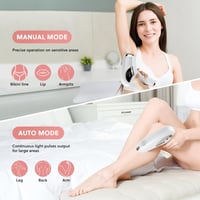 ACWOO IPL Szőrtelenítő Készülék Jéghűtéssel - 9 Intenzitási Szint, 3 Funkció, 5 cm² Kezelőfelület, Férfiaknak és Nőknek, Arcra, Testre, Biki 3