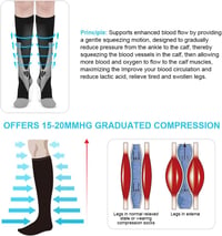 ACWOO Kompressziós Zokni Férfi Női 2 Pár Orvosi Támasztó Harisnya 20-30 mmHg Sport Trombózis Megelőzés L/XL Fekete Fehér 3