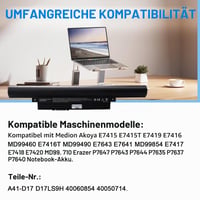 Acxilexy A41-D17 Batéria pre notebook Medion Akoya E7411 E7415 E7416 E7418 E7419 E7420 E7421 E7423 E7424 P7643 P7645 P7647 P7653 3