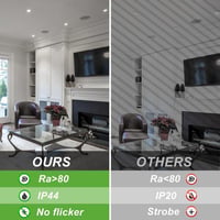 Dimmelhető 5W LED Süllyesztett Lámpa - Ultravékony, IP44, Nappali Fehér 5