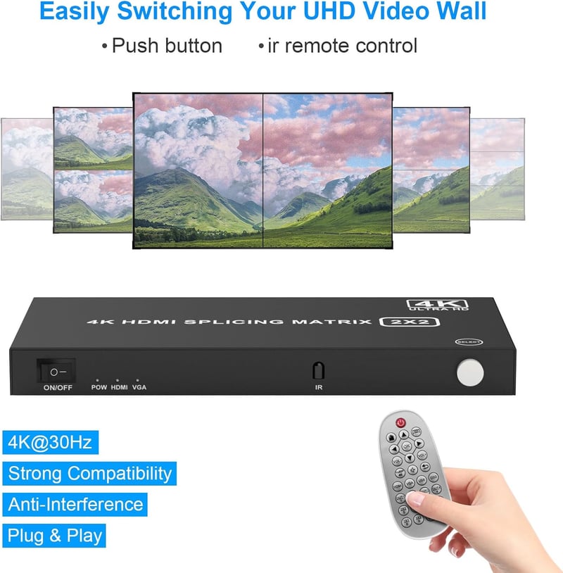 4K HDMI Videófal Vezérlő 2x2 - 8 Megjelenítési Mód, Távirányítóval
