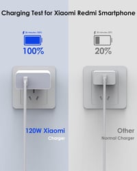 Ruilezyo 120W USB C Gyorstöltő Xiaomi 15/14/13/12 Sorozathoz - Redmi Note 14/13/12 Pro+ és Poco Készülékekhez - 90W/67W Turbo HyperCharge 1M 3