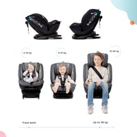 Kinderkraft Xpedition 360° Forgatható Gyerekülés, Isofix Rögzítéssel, 0-36 kg, 7 Pozíciós Dönthetőség, 5-Pontos Biztonsági Öv, Fekete 2