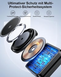 Stație de încărcare wireless inductivă 3 în 1 ADADPU, compatibilă MagSafe, pliabilă, 20 W, pentru iPhone 17-12, Apple Watch 11-2 7