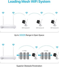 ZOSI 3MP WiFi Biztonsági Kamera - Felújított C188 Modell 6