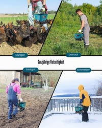 Ručný rozmetávač hnojiva Adisipsoarin pre batérie Makita 18V – Na trávne osivo, hnojivo, kamennú soľ a posypovú soľ (bez batérie) 3