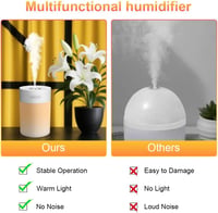 Adiwo 600ML hűtő párásító, csendes 30dB, éjszakai fény, 18 órás üzemidő, otthonhoz 7