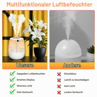 Mini zvlhčovač vzduchu Adiwo 1,8 l s UV sterilizáciou, nočným svetlom, ukazovateľom vlhkosti, USB, tichý, biely, do detskej izby a spálne 7