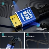 Adrenenjoyer HDMI 2.0 kábel 18 Gbps, 4K@60Hz HDR - 10 m 5