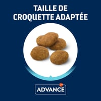 Advance Medium Puppy suha hrana za štence srednjih pasmina s piletinom - 12 kg 4