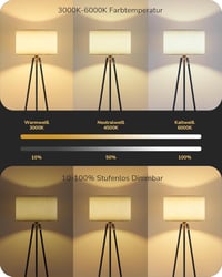 EDISHINE Fém Tripod Állólámpa - Távirányítós LED Dimmelhető Olvasólámpa Nappali és Hálószobába, Len Lámpaernyővel, E27 LED Izzóval, Fekete 2