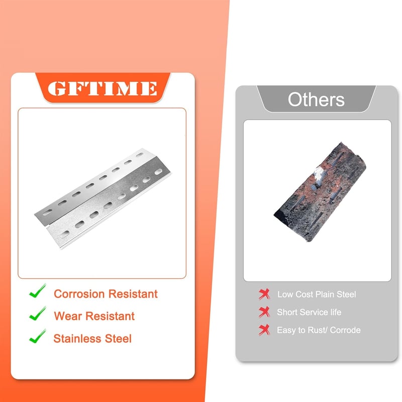 GFTIME 35x10.5 cm Rozsdamentes Acél Égő Fedél Csere Alkatrész Landmann Grillhez, Hőeloszlató Pajzs Tartozék, 3 Darabos