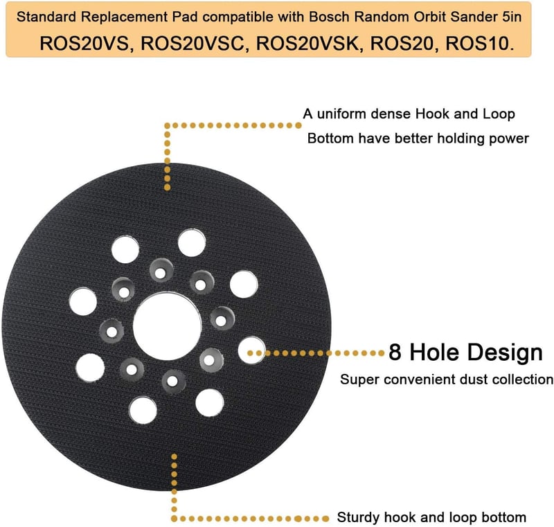 Poweka 125 mm Csiszolótányér Bosch GEX 125-1 AE, PEX 220 A, PEX 220 AE és Skil 7402/7490 Modellekhez - 8 Lyukú Porelszívós Csiszolótalp