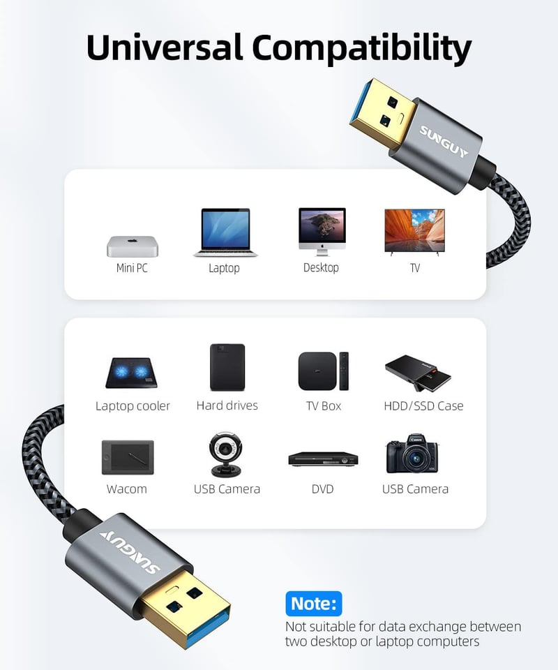 Szürke SUNGUY USB 3.0 kábel, 5 Gbps, 1,5m - Bontott dobozos