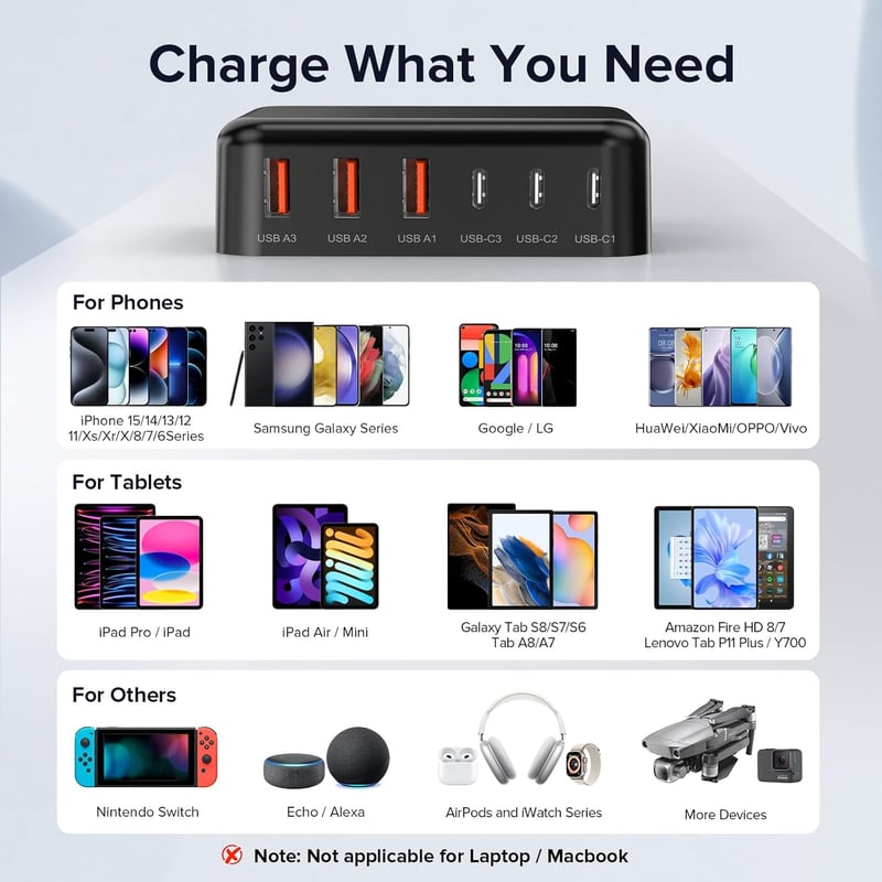 Zomvan 100W USB-C Gyorstöltő 6 Portos Töltőállomás - 3 USB-C és 3 USB-A Port iPhone 16/15/14, Samsung S24/S23, iPad Kompatibilis Fekete Tölt