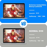aelrsoch külső Blu-ray író-olvasó lemezmeghajtó DVD BD lejátszó USB 3.0 és Type-C, 4K Ultra HD, Win7 8 10 11 PC laptop 2