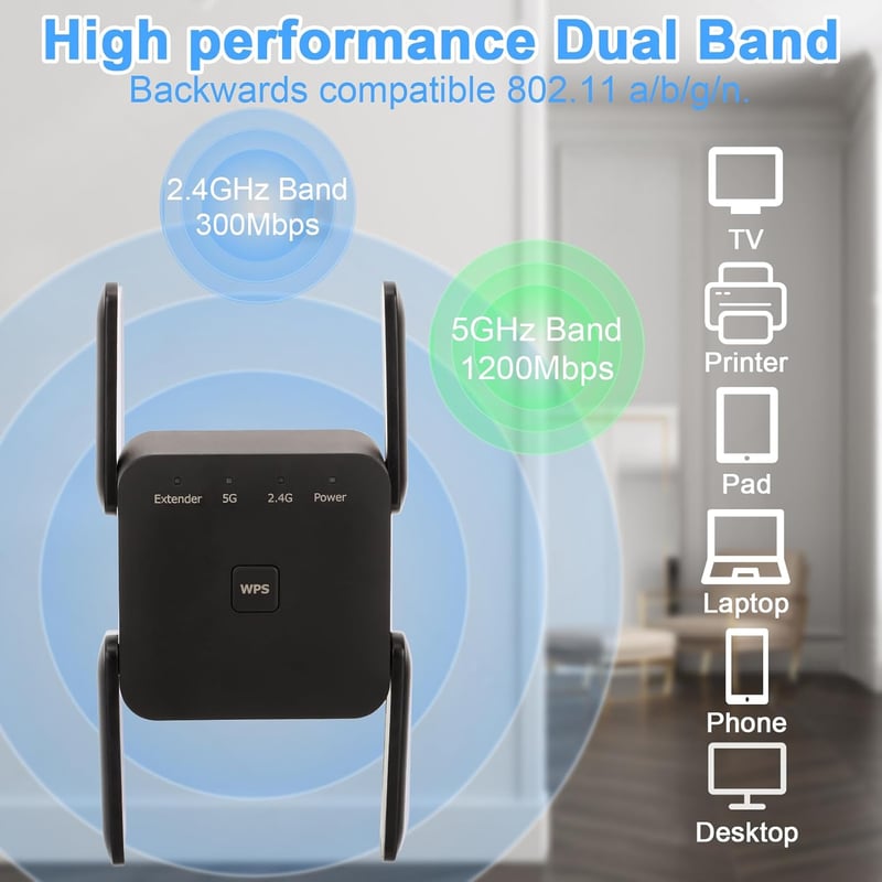 Aenxwa 1200 Mbps Dual Band WiFi Erősítő 2.4GHz 5GHz Repeater Router Access Point