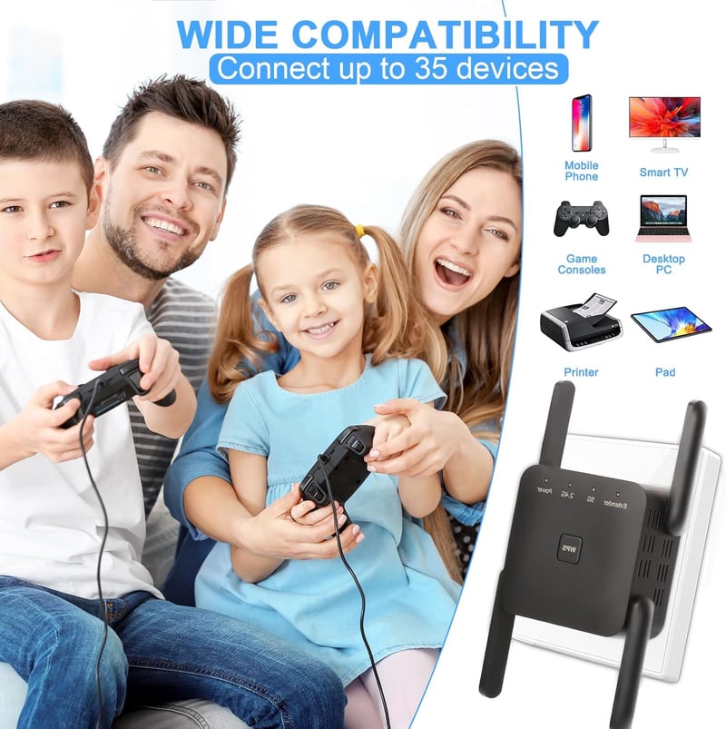 Aenxwa 1200 Mbps Dual Band WiFi Erősítő 2.4GHz 5GHz Repeater Router Access Point