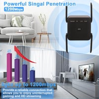 Aenxwa 1200 Mbps Dual Band WiFi Erősítő 2.4GHz 5GHz Repeater Router Access Point 5