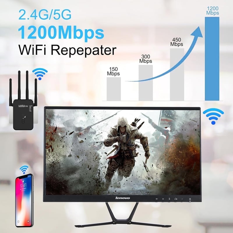 Aenxwa 1200 Mbps WiFi erősítő, dual-band 2,4 GHz + 5 GHz, 4 antenna, router/access point mód