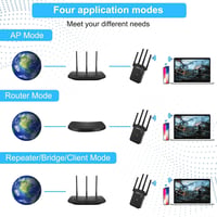 Aenxwa 1200 Mbps WiFi erősítő, dual-band 2,4 GHz + 5 GHz, 4 antenna, router/access point mód 6