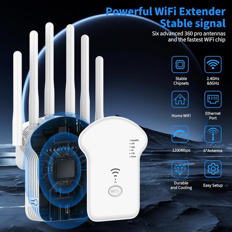 Aenxwa 1200Mbps WiFi erősítő, 5G/2.4G, LAN csatlakozás, 9200m² lefedettség