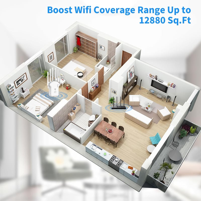 Aenxwa 1200Mbps WiFi erősítő, 5G/2.4G, LAN csatlakozás, 9200m² lefedettség