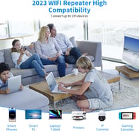 Aenxwa 1200Mbps WiFi erősítő, 5G/2.4G, LAN csatlakozás, 9200m² lefedettség 3