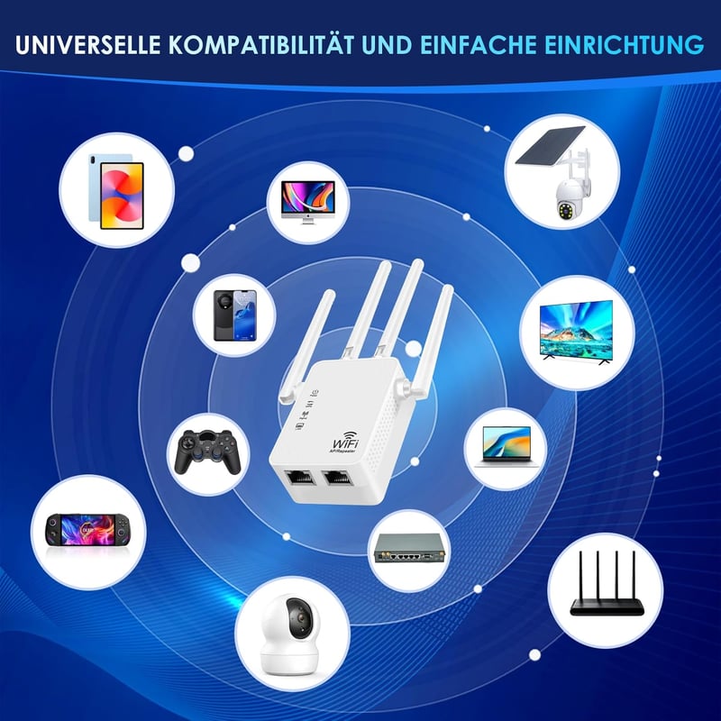 Aenxwa WiFi erősítő 6000m² lefedettséggel, 60 eszközhöz, Ethernet porttal