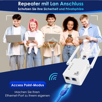 Aenxwa WiFi erősítő 6000m² lefedettséggel, 60 eszközhöz, Ethernet porttal 5