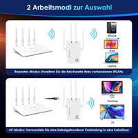 Aenxwa WiFi erősítő 6000m² lefedettséggel, 60 eszközhöz, Ethernet porttal 6