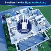 Aenxwa WiFi erősítő 6000m² lefedettséggel, 60 eszközhöz, Ethernet porttal 2