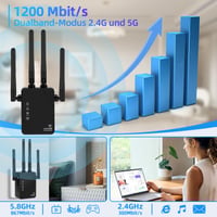 WiFi zosilňovač signálu Aenxwa 1200 Mbit/s, Dual Band 5G/2.4G, s LAN portom, WPS 3