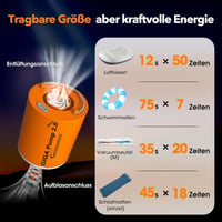 Aerogogo GIGA Pump 2.0 elektromos hordozható légpumpa 1300 mAh akkumulátor 3
