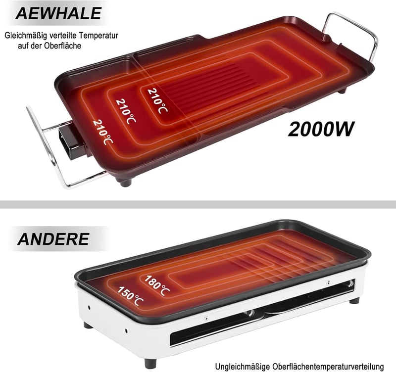 AEWHALE 3 az 1-ben Elektromos Asztali Grill, 2000W Tapadásmentes Teppanyaki Sütőlap 4-6 Személyre, Hőmérséklet Szabályozással