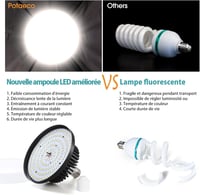 Potaeco Stúdió Világítás Szett 2db Oktogon Softbox LED 150W Távirányítóval Állítható Állvánnyal Fotózáshoz Videózáshoz 3