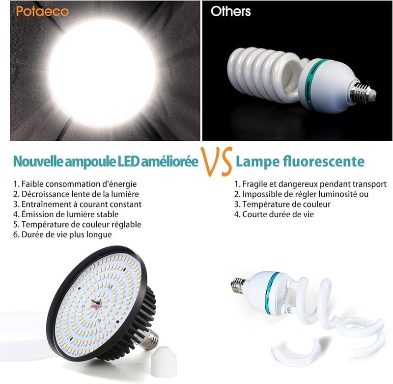 Potaeco Stúdió Világítás Szett 2db Oktogon Softbox LED 150W Távirányítóval Állítható Állvánnyal Fotózáshoz Videózáshoz